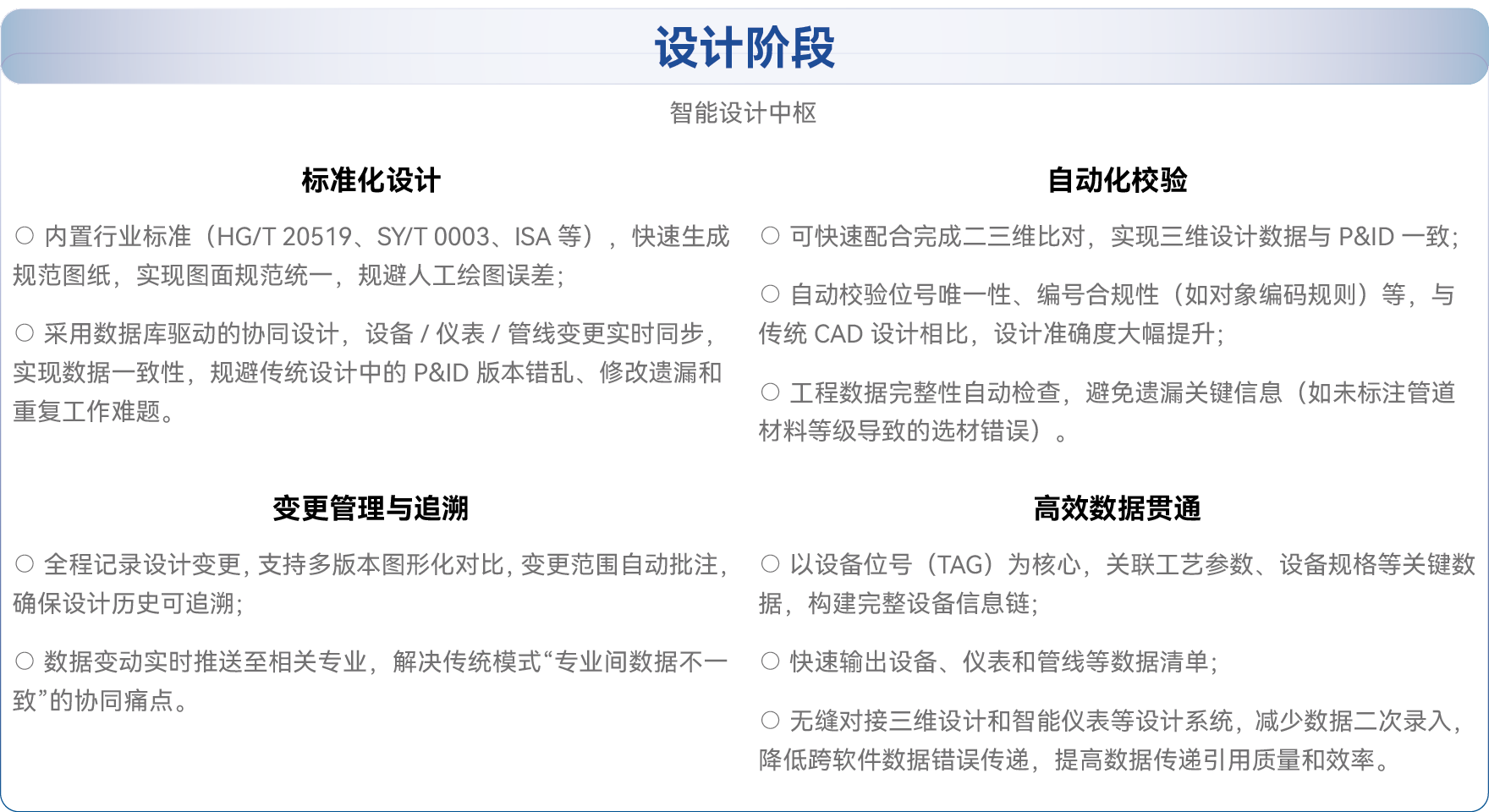 设计阶段